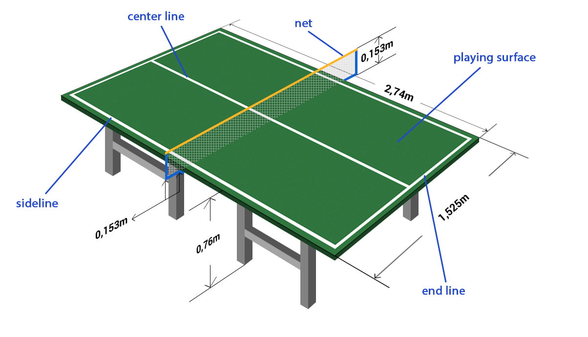 Table tennis marking and dimensions - Free Sport Parks map