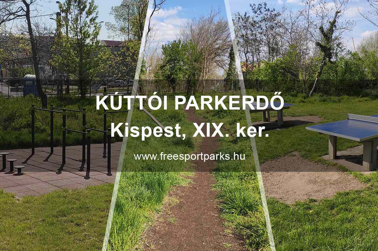 Kúttói parkerdő, Kispest 19. kerület - Free Sport Parks térkép